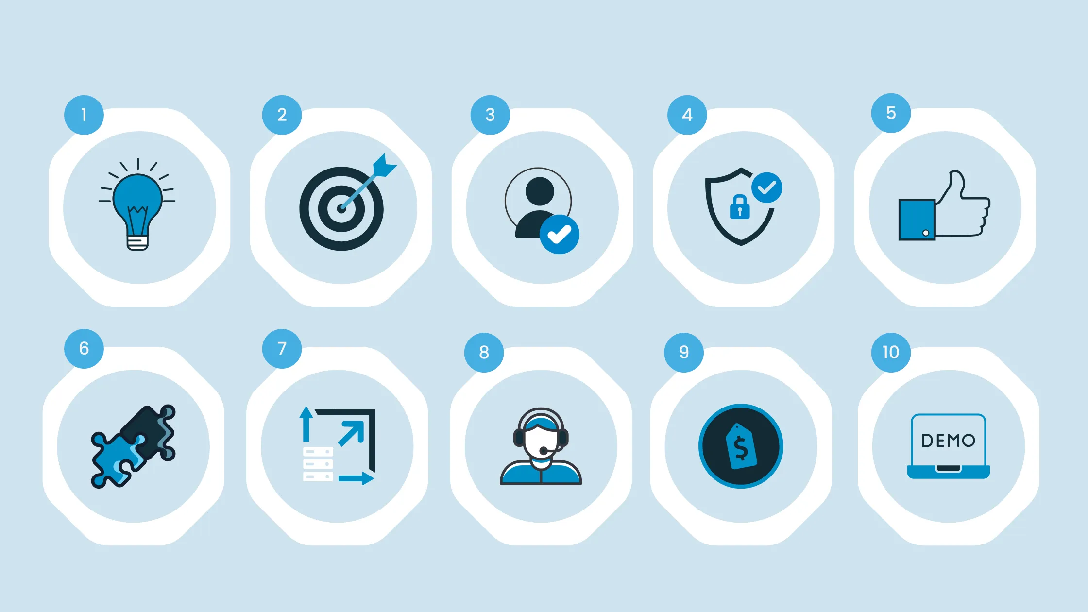 10 Faktoren fur die Wahl Der Recruiting-CRM-Software