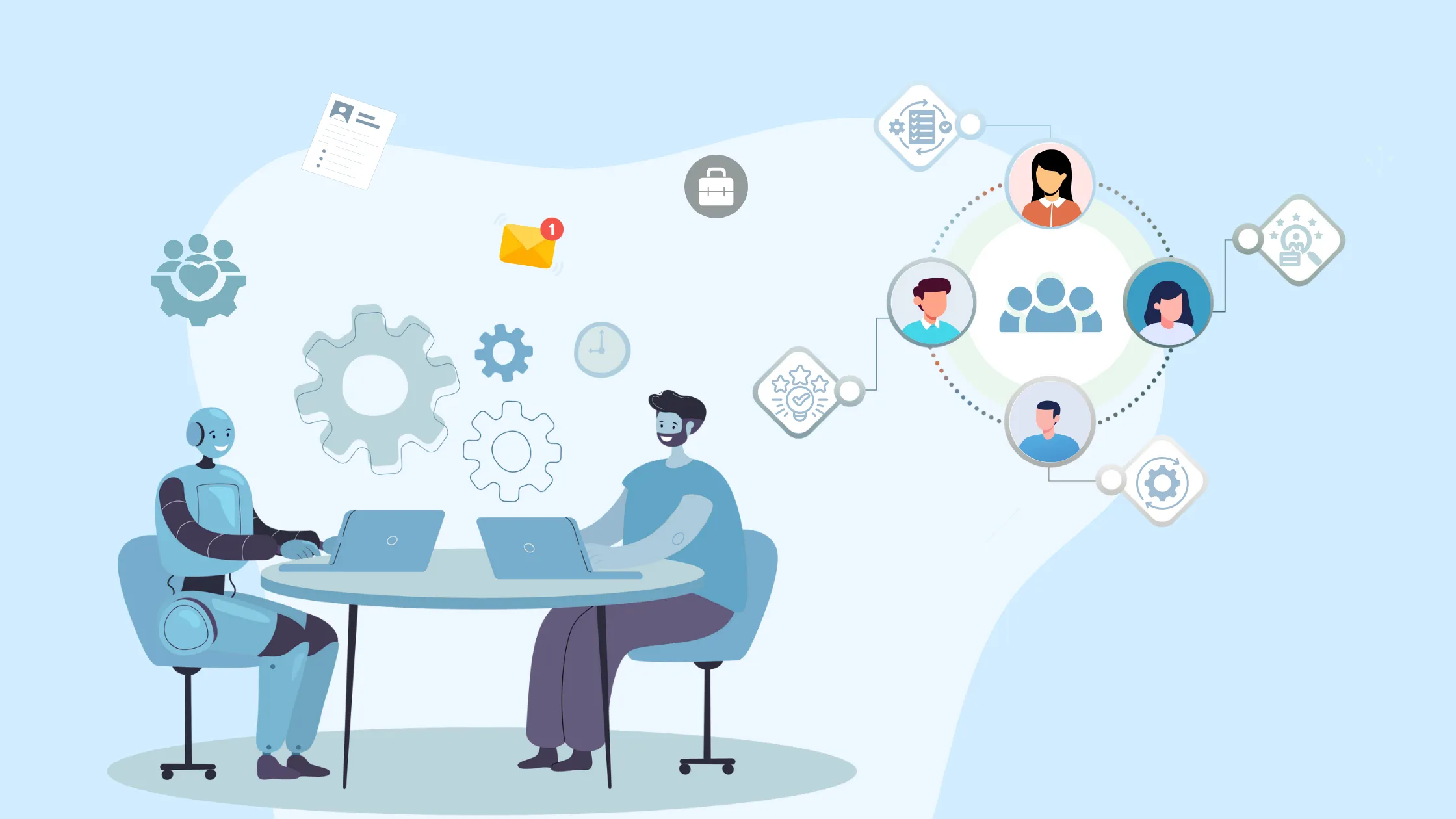 The Role of AI in Modern Talent Mapping: A Recruiter's Guide