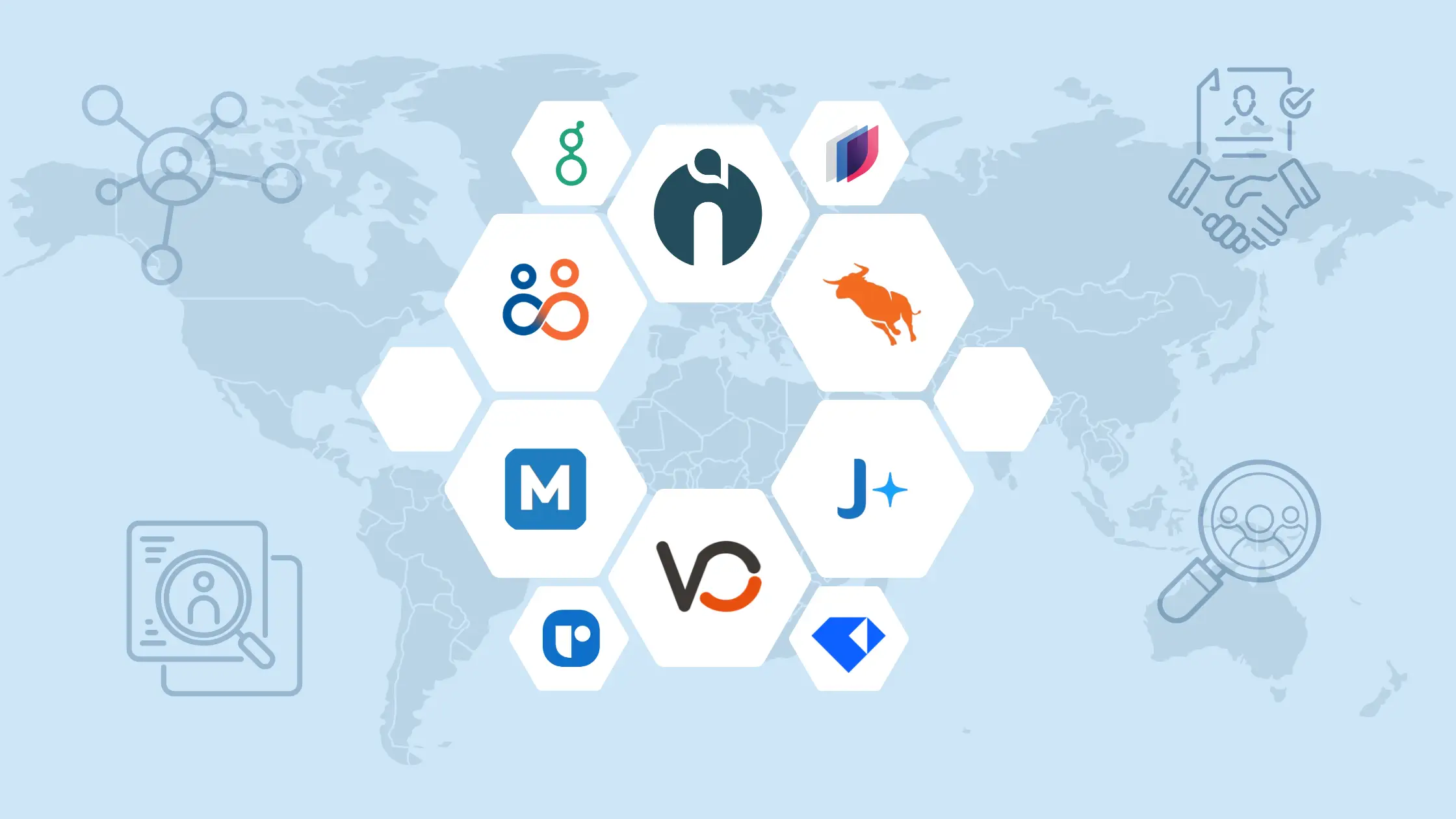 Top 10 Staffing Agency Software List Worldwide in 2025