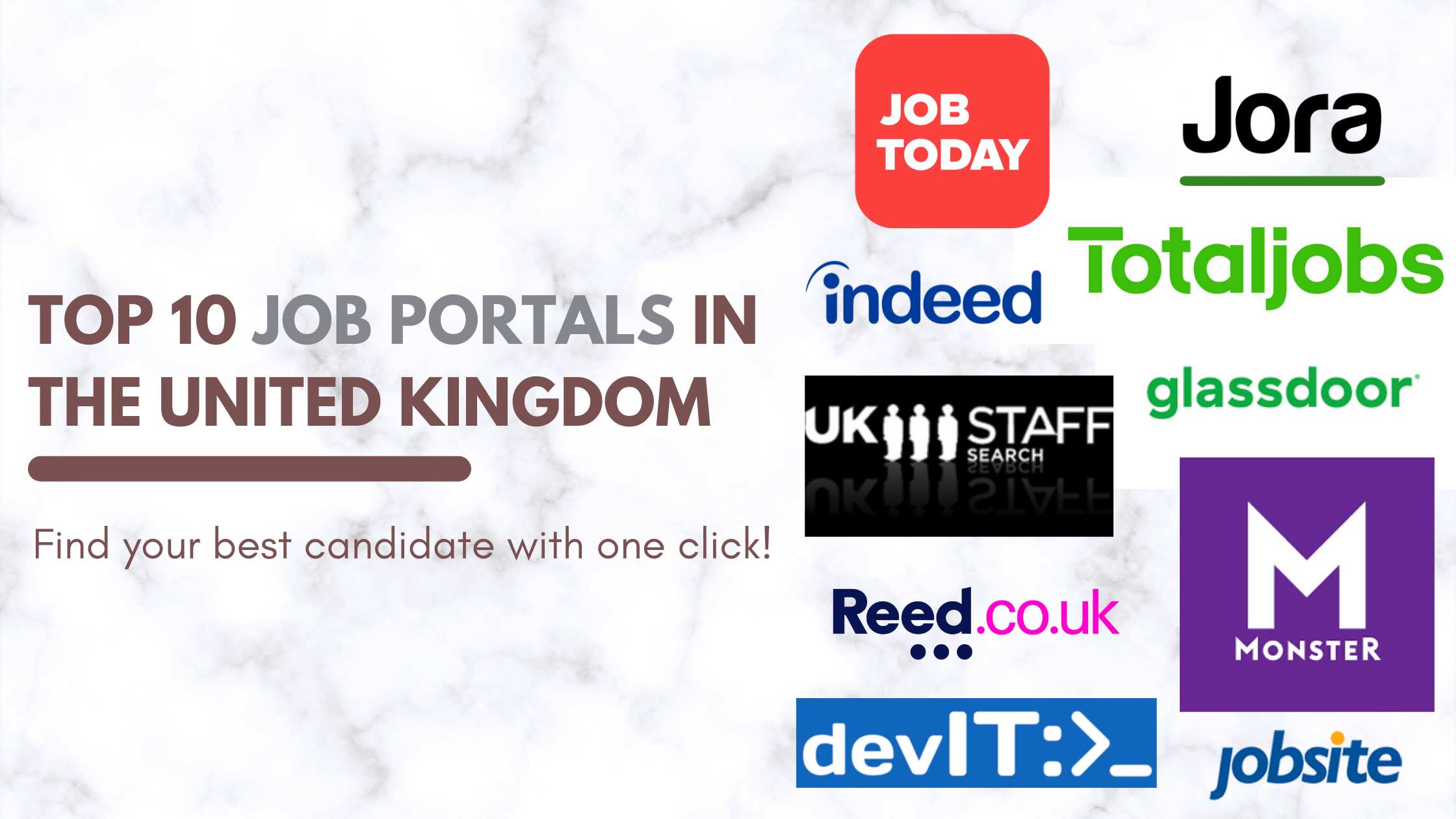 Top 10 UK's Popular Job Boards List