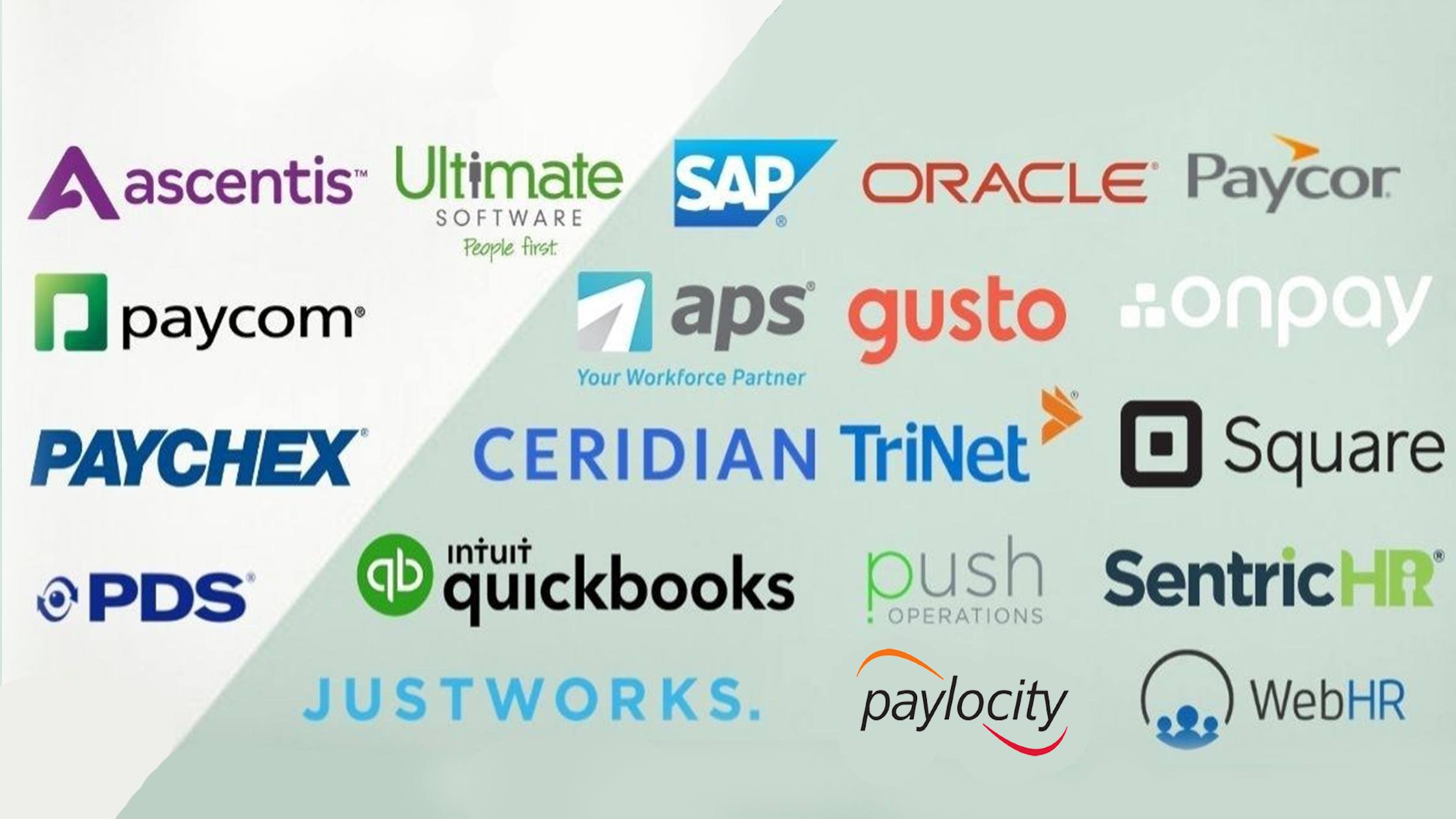 Top 20 Payroll Software for Your Business in 2023