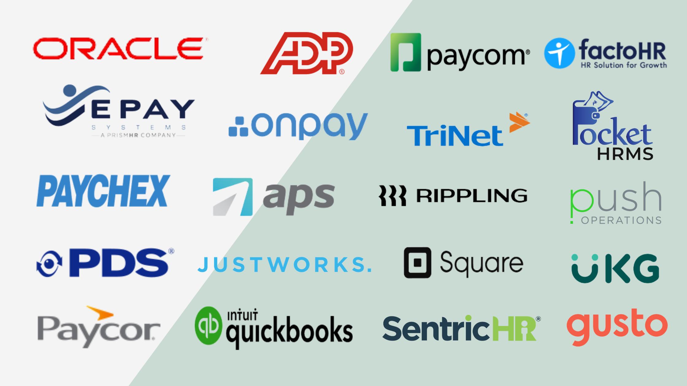 Top 20 Payroll Software for Your Business in 2024