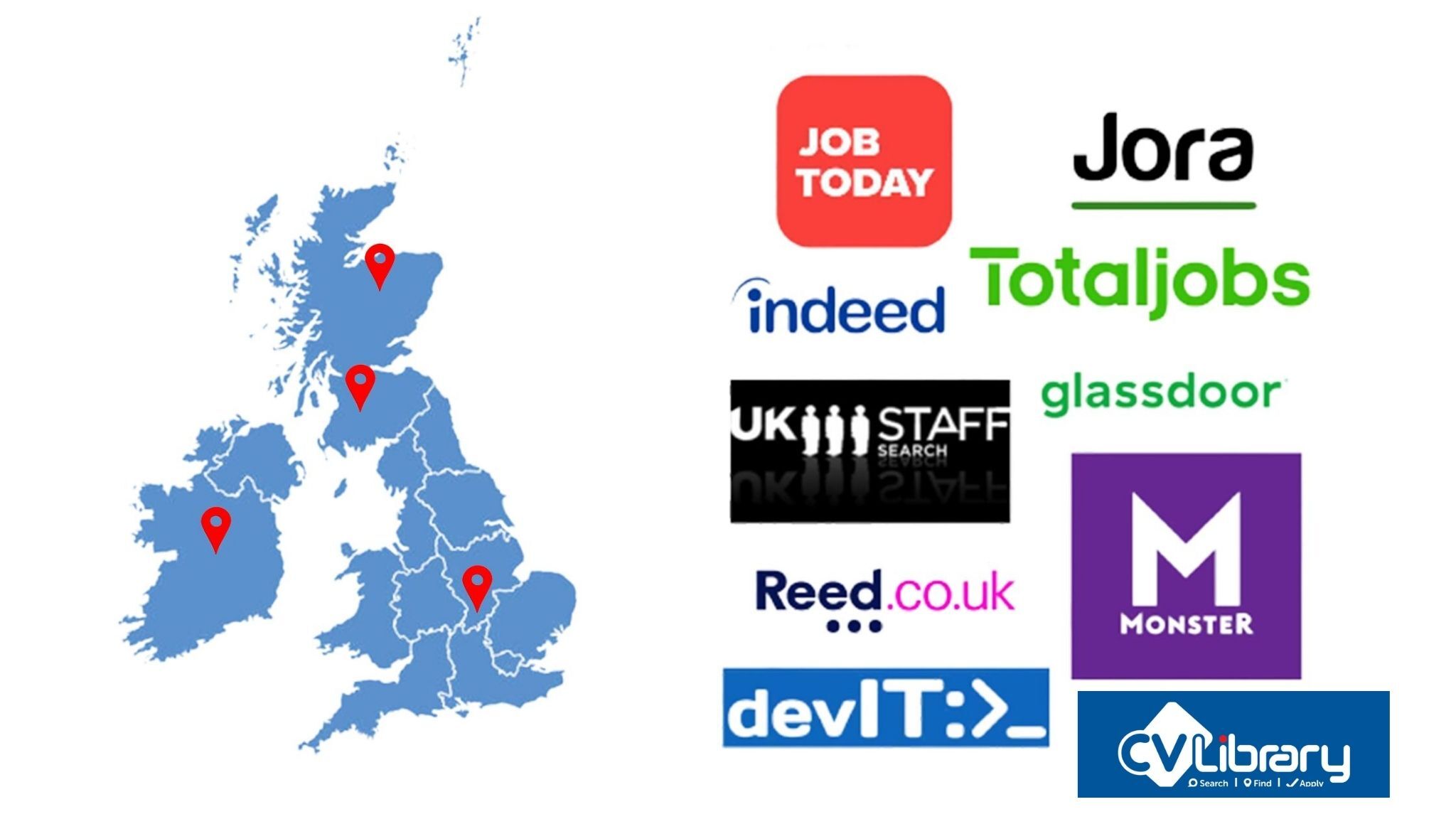 Top UK's Popular Job List