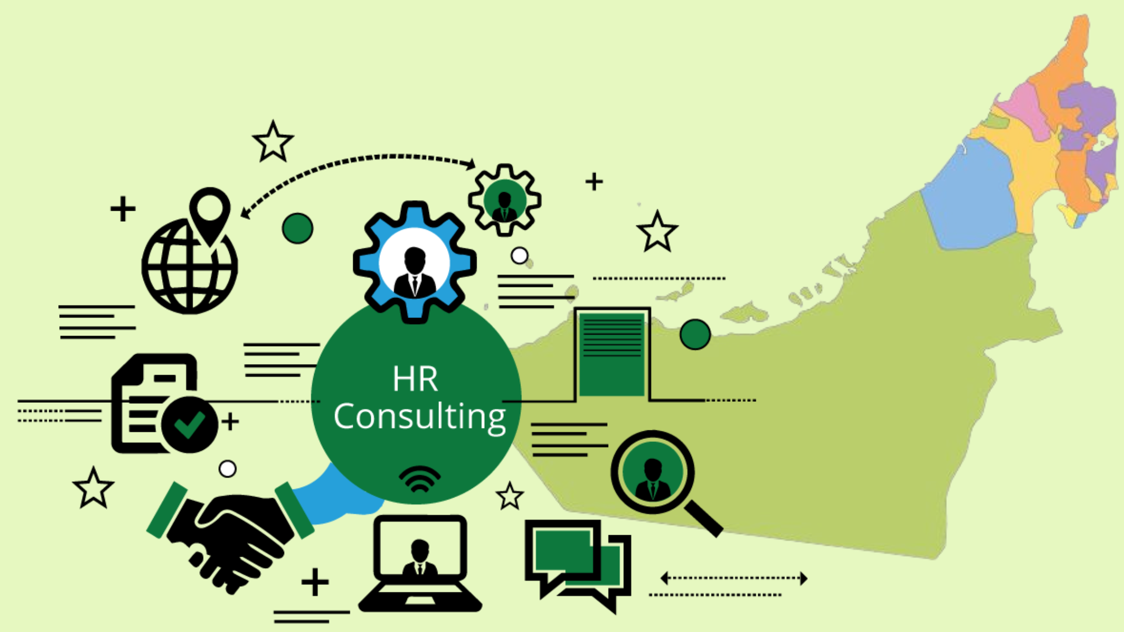 top-20-hr-consulting-companies-in-dubai-uae