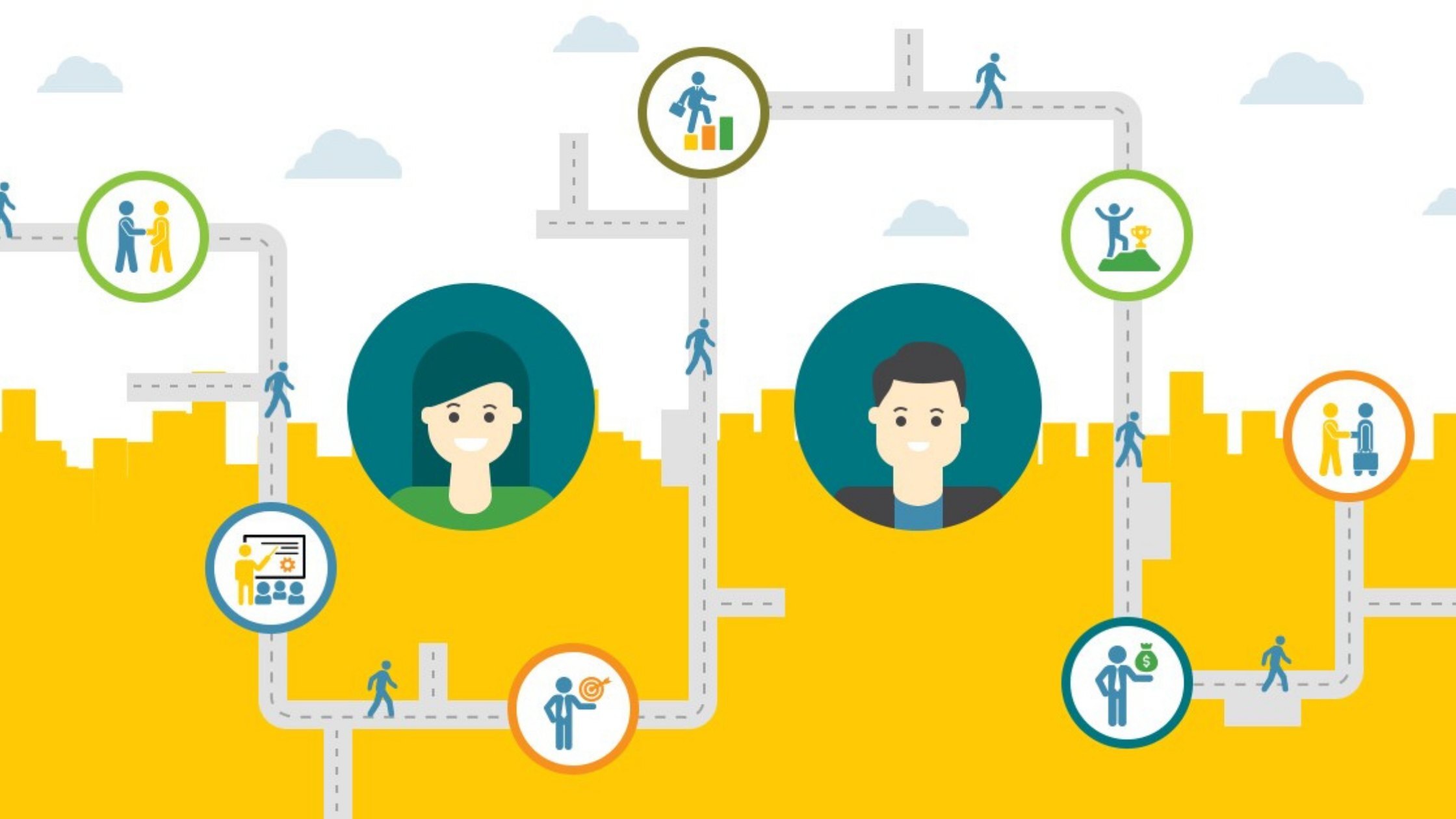 Map An Employee Experience Journey Like a Pro - 5 Practical Expert Tips