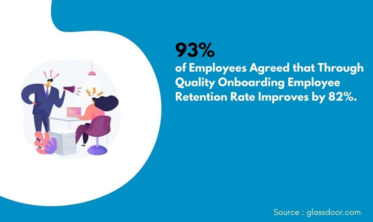 Employee Onboarding Portal 2023 [Onboarding Software & Process]
