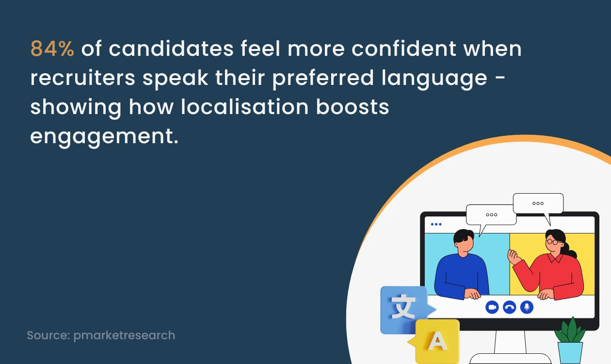 pmarketresearch Survey