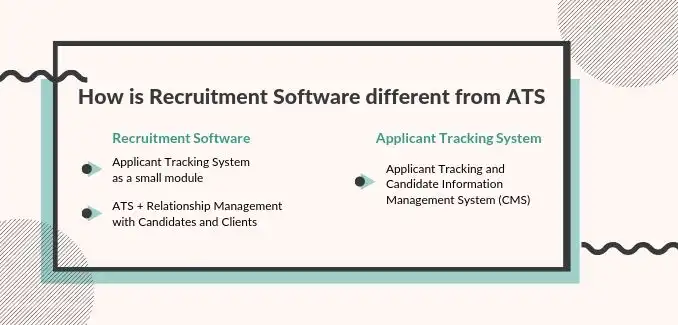 How is recruitment software different from ATS?