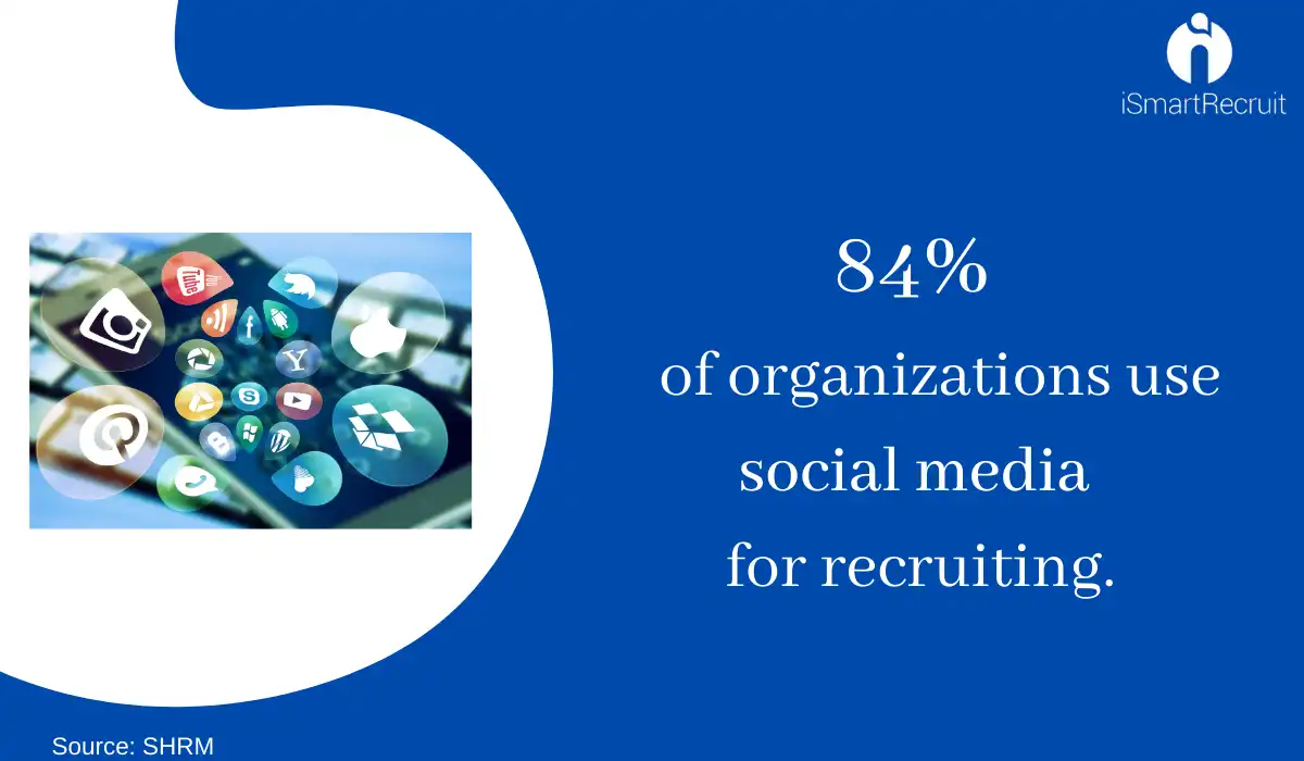 social media for recruiting