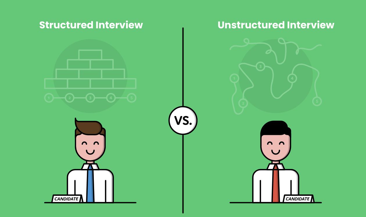 unstructured interview case study