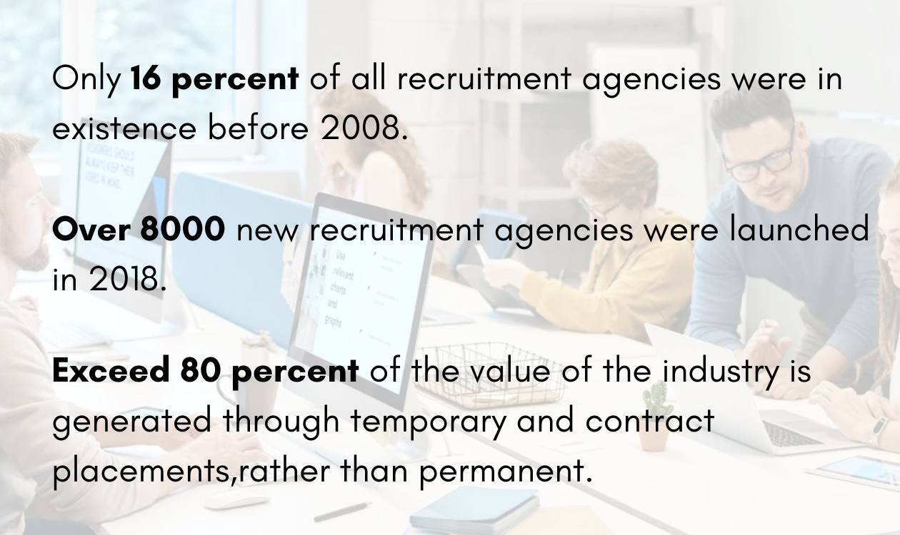 Recruitment agencies stats