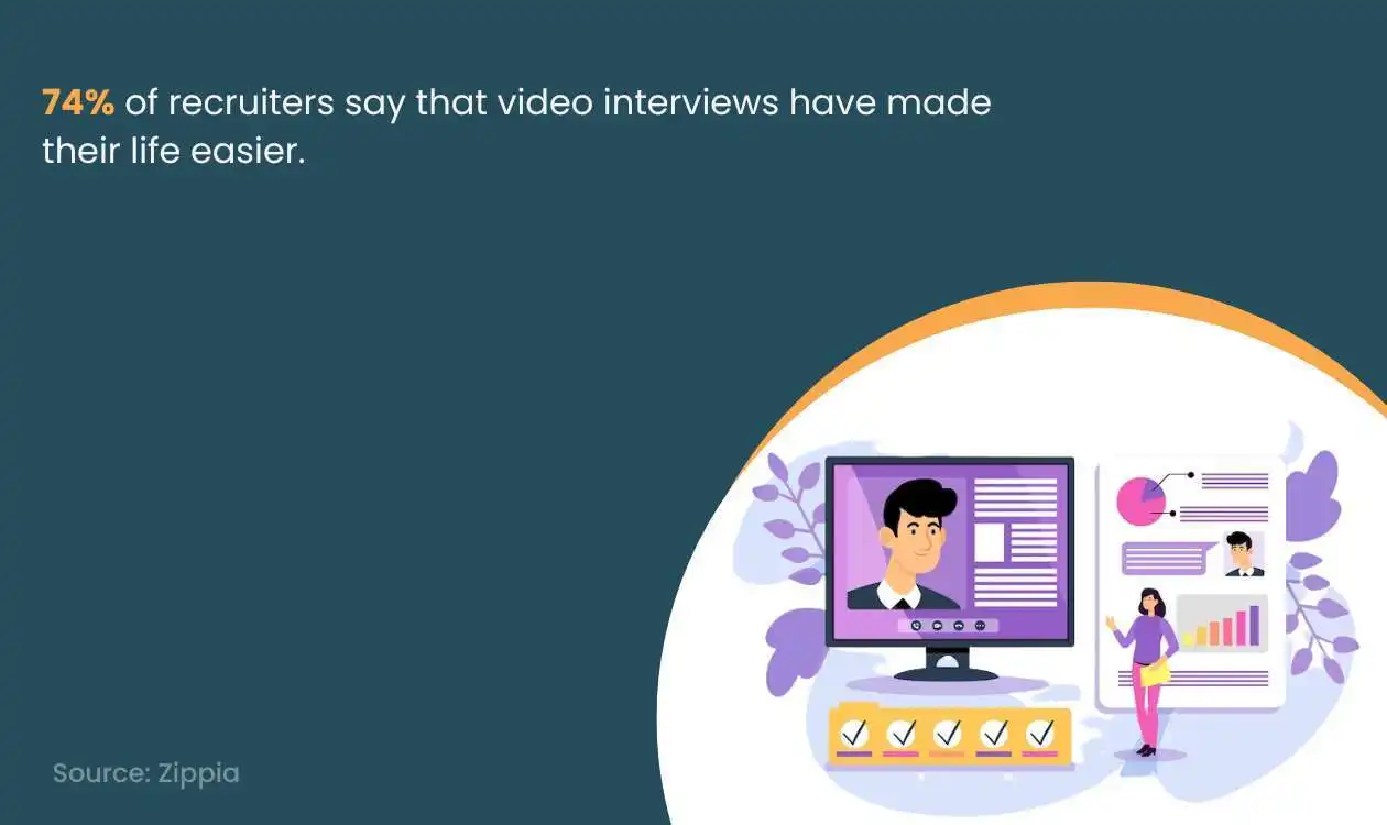 video interviews made recruiters' life easier.