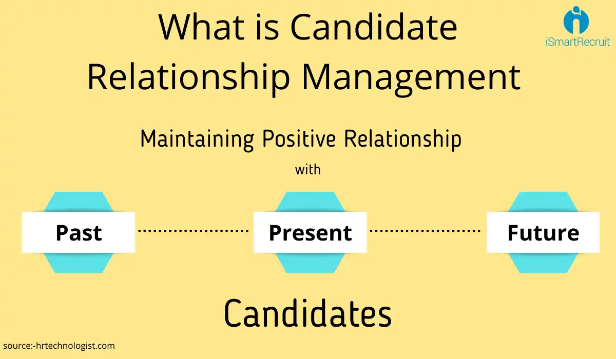 what is candidate relationship management